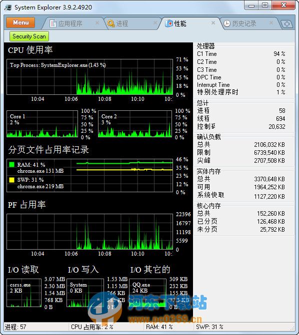 System Explorer(Windows任务管理器) 7.1.0.5359 中文版