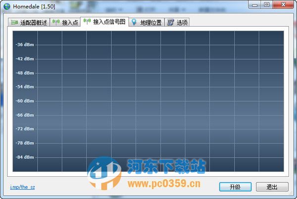 Homedale(wifi信号强度检测工具)