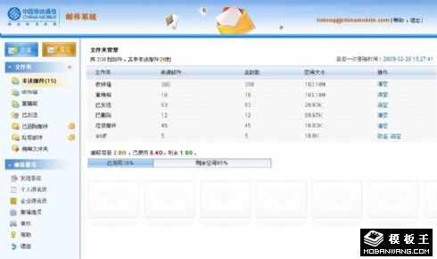 邮件管理系统网页模板