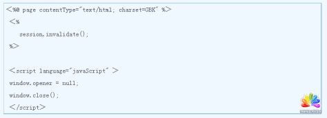 JSP页面退出时清除会话Session 模板无忧