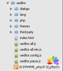 PHP集成百度Ueditor 1.4.3  模板无忧