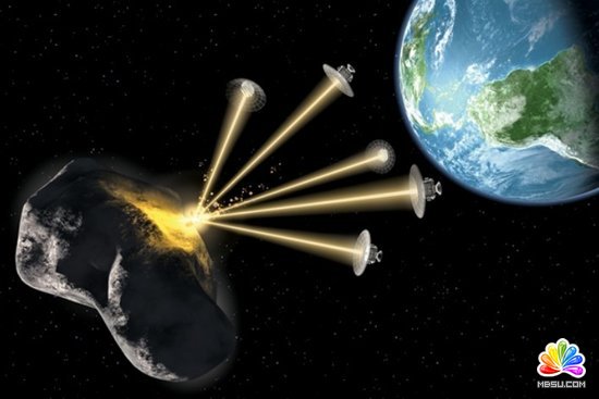 解读如何防小行星撞地球：核武器与动能撞击