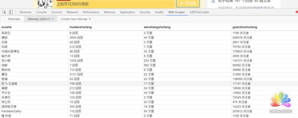 不用代码10分钟就能学会微博知乎豆瓣淘宝数据采集 经验心得 第27张