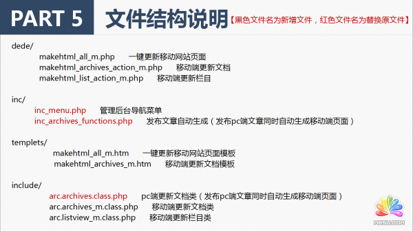 Dedecms移动站静态化实操分享