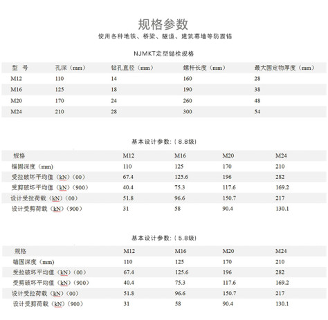 化学锚栓_07.jpg