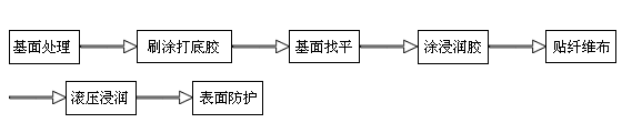 QQ截图20170310154525.png