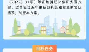 图解《华安县人民政府关于印发福建华安抽水蓄能电站工程建设征地拆迁补偿和安置工作实施方案的通知》