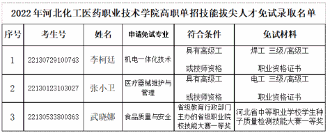 河北化工医药职业技术学院2022年高职单招免试录取公示