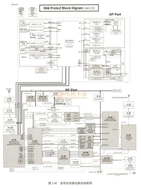 基带处理器电路结构框图
