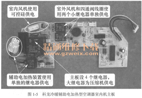 科龙冷暖辅助电加热型空调器室内机主板