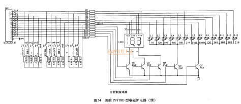 美的PSY18D型电磁炉电路