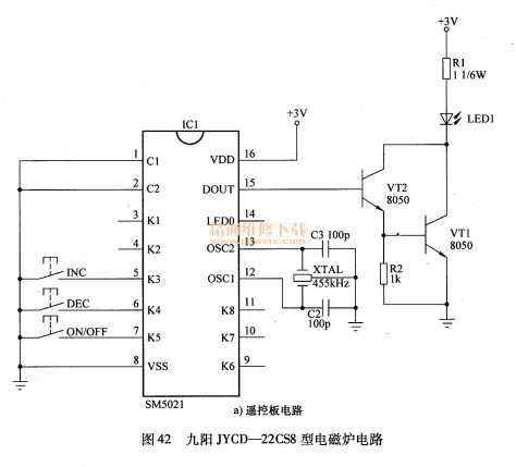 九阳JYCD-22CS8型电磁炉电路