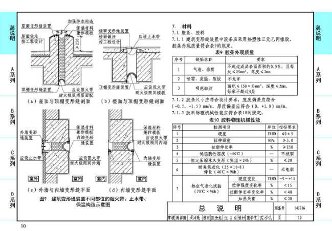 14j936图集