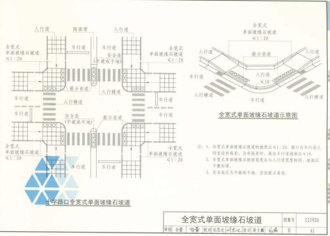 12J926无障碍设计图集