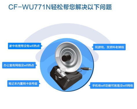 cf wu771n驱动