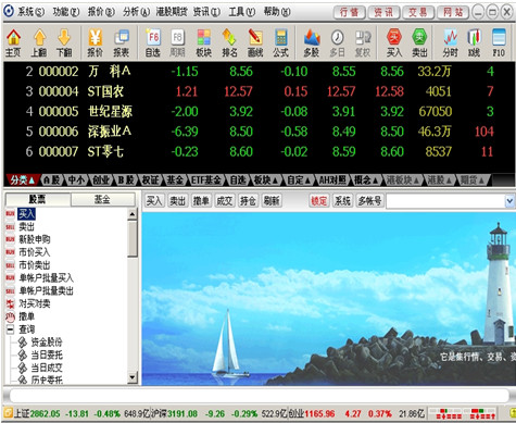 国元证券领航合一版