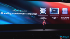 AMD Ryzen 9000桌面端处理器发布：最高16核32线程