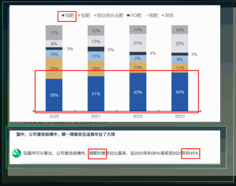 商汤科技发布商量粤语版大模型，推动AI本土化落地