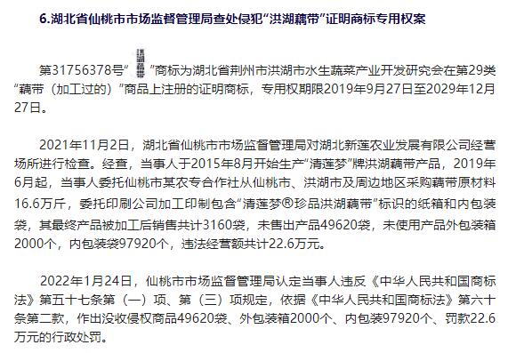 快来投票！湖北2件案例入选2022年度地理标志、奥林匹克标志、特殊标志和官方标志行政保护典型案例