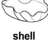 shell 上色