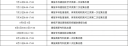 湖南省本科高考征集志愿系统开放时间