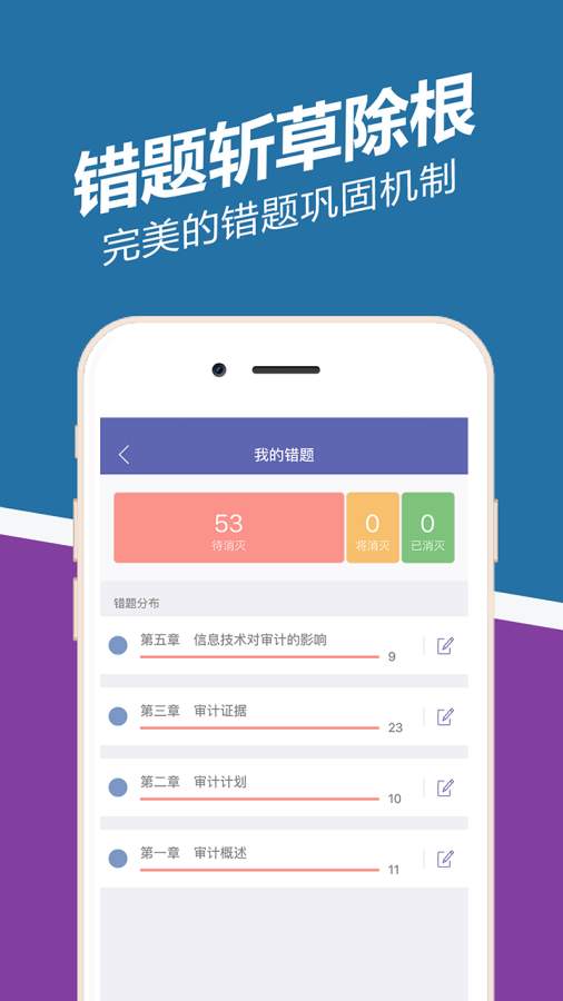 安全工程师练题狗截图2