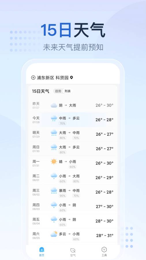 天气预报家截图0