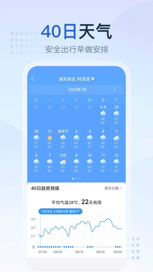 天气预报家截图2