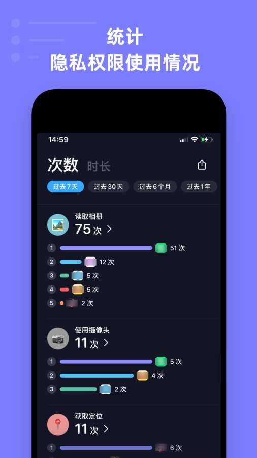 隐私研究所 - Privacy Labs截图1