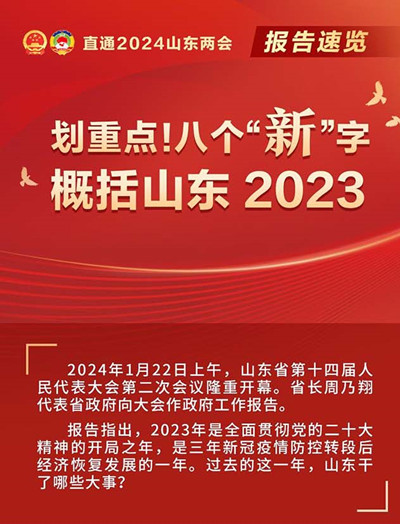 划重点！八个“新”字概括山东2023