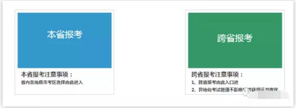 报名流程