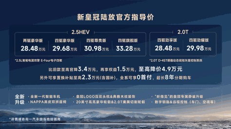 新款皇冠陆放上市 智能化升级 至高降价4.9万元