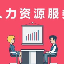 济南市猎头公司,劳务派遣公司图片