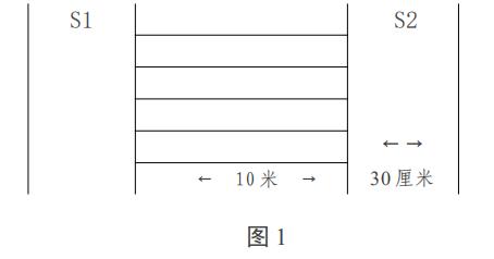 公安机关录用人民警察体能测评项目2