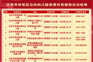 怀柔公布公办普惠托育服务试点幼儿园 每月最高收费1650元