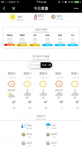 今日雾霾-截图