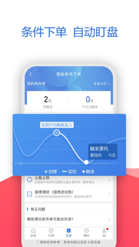 广发证券易淘金 V9.6.6.0