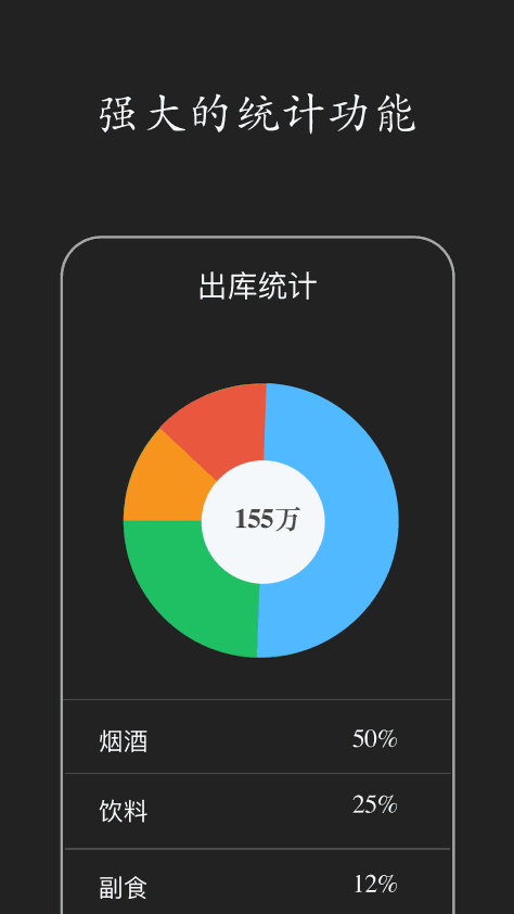  仓库库存管理 V4.10.66