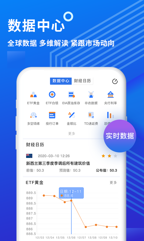 金投网 V5.19.0