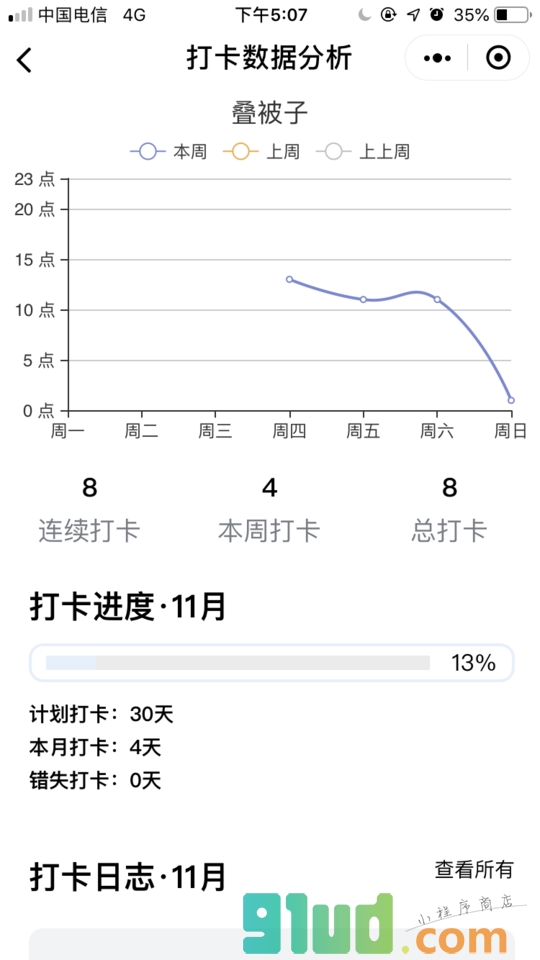 目标打卡