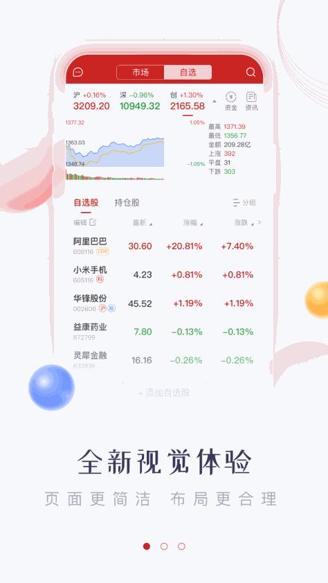 华鑫证券鑫e代 V3.01.007