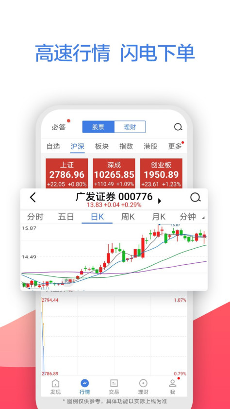 广发证券易淘金 V9.6.6.0