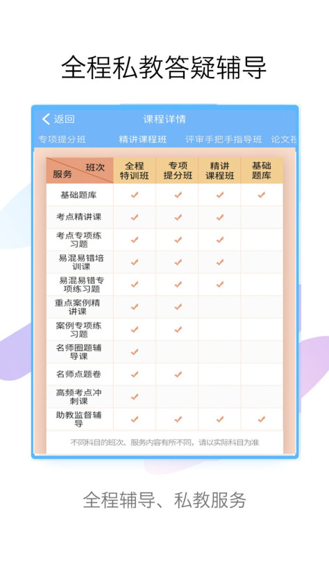 医学高级职称考试宝典 V18.0