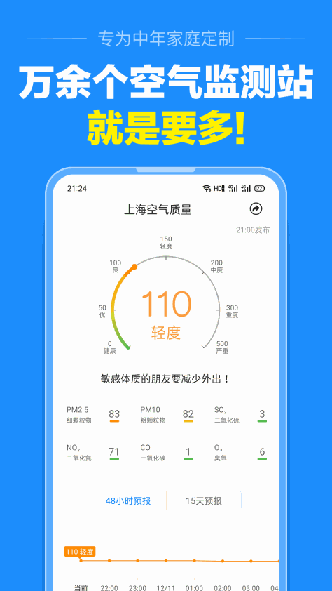 准点天气（大字天气预报） V3.2.0