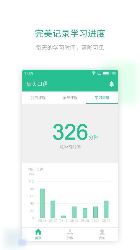 扇贝口语 V2.3.902