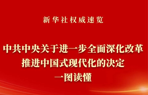 《中共中央关于进一步全面深化改革、推进中国式现代化的决定》