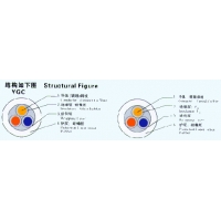 硅橡胶电力电缆