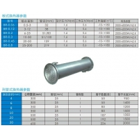 【板式换热器】工作原理