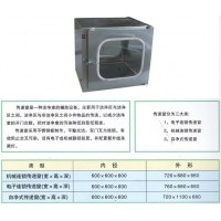 青岛博宇空调净化在淄博**棒