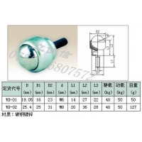 供应带螺杆牛眼